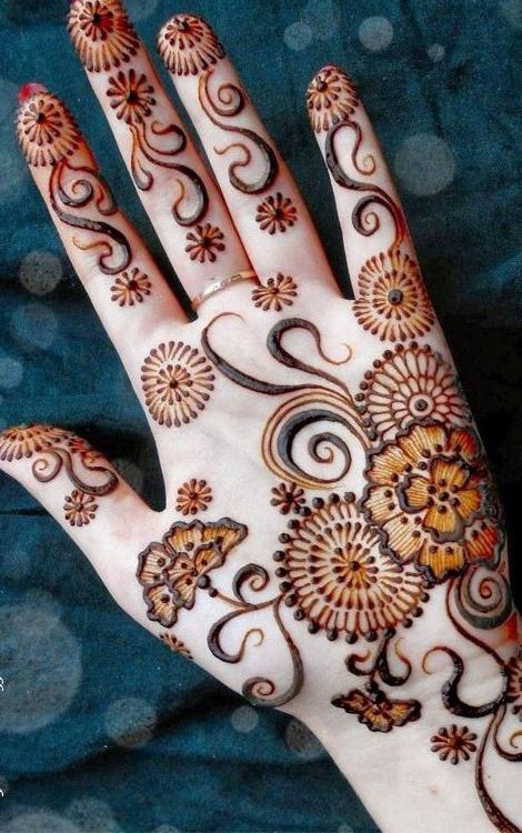 Best Collective Designs For Front Hand Mehendi Designs 